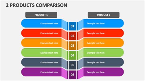 Free 2 Products Comparison Powerpoint Presentation Slides Ppt Template
