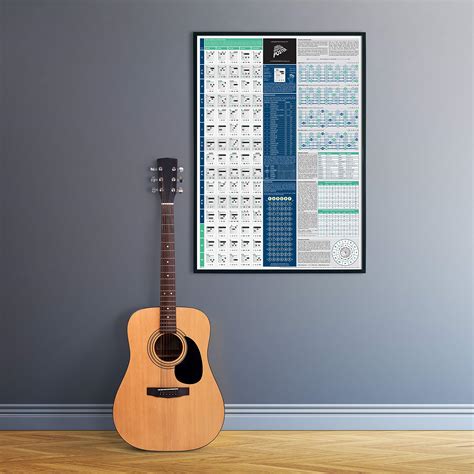 The Really Useful Guitar Poster Guitar Chords Poster Illustrated