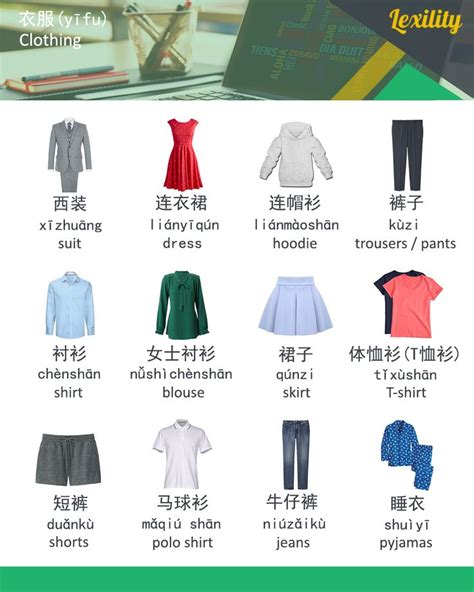Clothing In Chinese Mandarin Chinese Learning Chinese Language