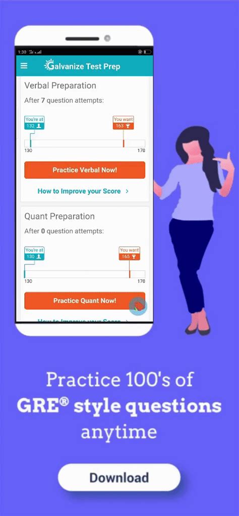 gre exam 2023 pattern syllabus registration score and preparation tips