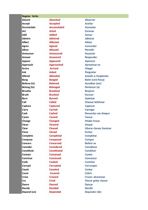 Lista De Verbos Regulares Em Inglês Docsity