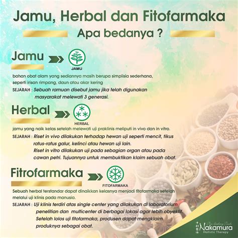 Perbedaan Jamu Obat Herbal Terstandar Dan Fitofarmaka Nakamura