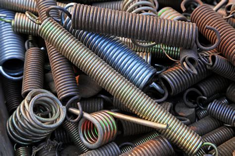 Common Spring Materials Acme Wire Products Co Inc