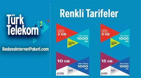 Türk Telekom Faturalı Renkli Tarifeler Paketler Bedava internet Paketi