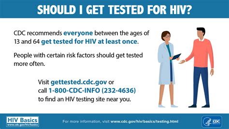 Getting Tested Testing Hiv Basics Hivaids Cdc