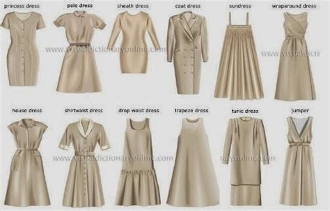 Learn Sewing From Various Internet Source Know The Name Of Dress Type