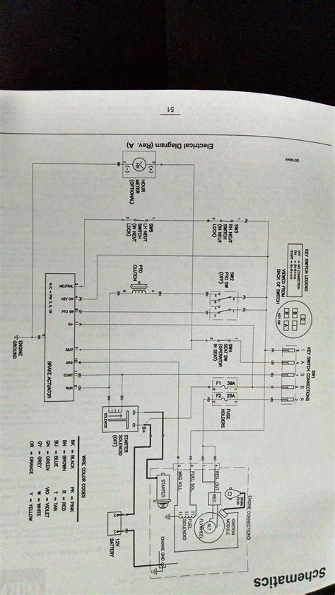Look at the wiring diagrams and start looking at the start relay. Wiring Diagram PDF: 12 Volt Starter Wiring Diagram Toro Ss5000
