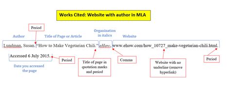 Mla Format Works Cited Website With Two Authors Sample Site H Hot Sex