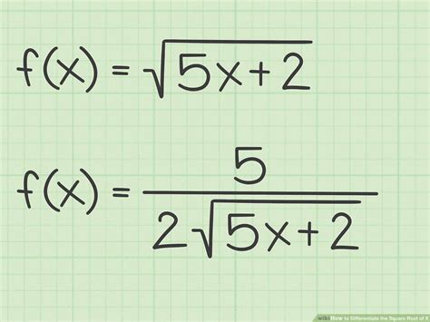 Square Root Function Examples