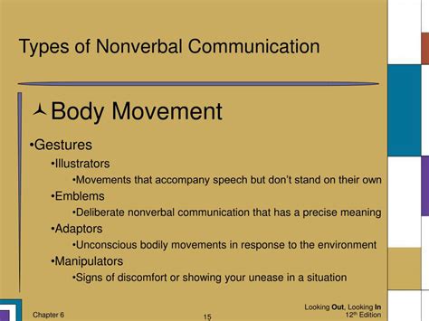 Ppt Nonverbal Communication Messages Beyond Words Powerpoint