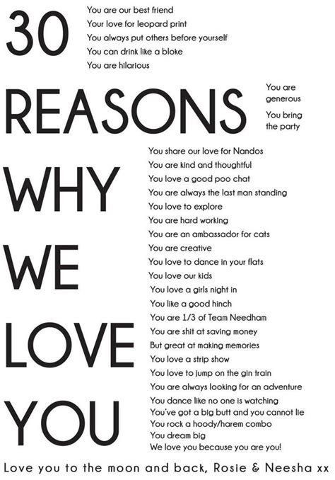 30 Reasons Why We I Love You Print Friend Picture Gift For Them