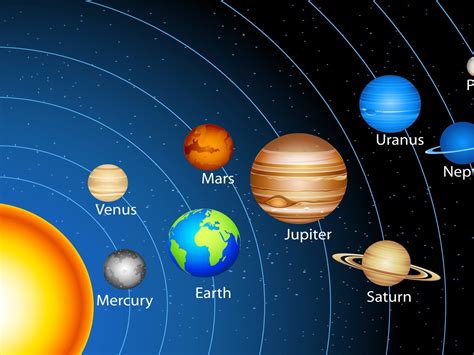 Planets And Solar System Hd Wallpaper 9877