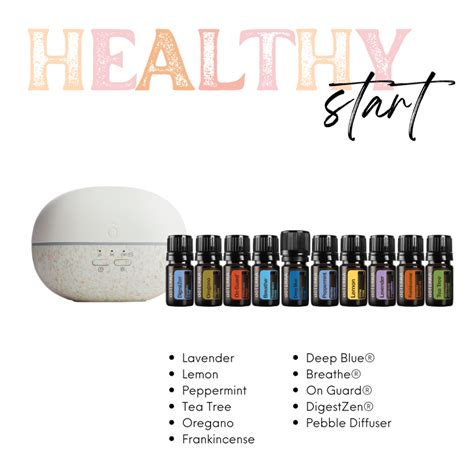 Doterra Monthly Essential Oil Specials January 2024 Creekside
