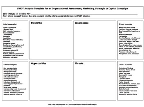48 FREE SWOT Analysis Templates In PDF XLSX PPT WORD Day To Day