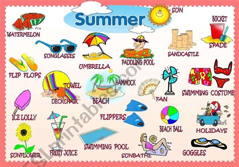 Here Comes The Summer Part 1 Pictionary Esl Worksheet By Asungilsanz
