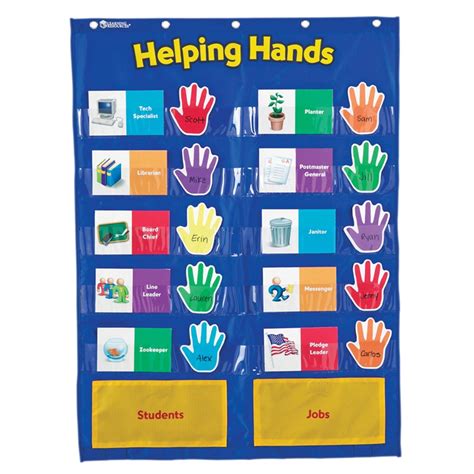 Pocket Chart Helping Hands Ler2903 Learning Resources Teacher