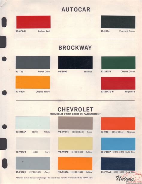 Gm Commercial Paint Chart Color Reference