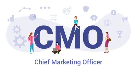 Chief Marketing Officer Cmo Job Description 2020 Role