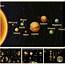 Nine Planets In The Solar System Galaxy Constellation Vintage Paper 
