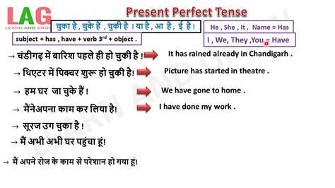 Oct 03, 2019 · tense: Present Perfect Tense (Hindi) - YouTube