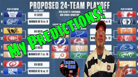 Nhl 24 Team Playoff Tournament Bracket Predictions 2020 Youtube