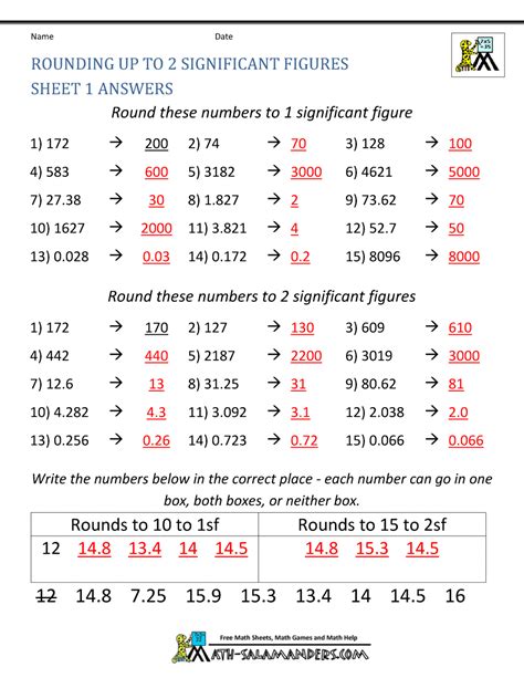 Significant Numbers Worksheet With Answers
