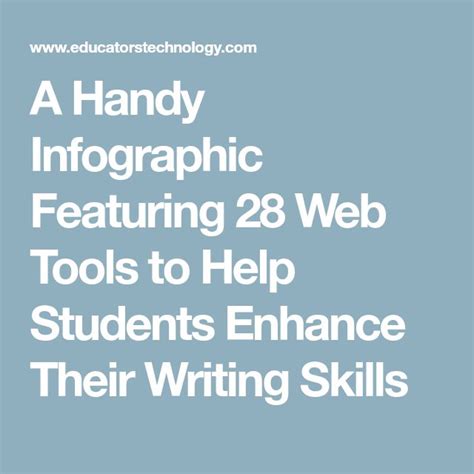 A Handy Infographic Featuring 28 Web Tools To Help Students Enhance