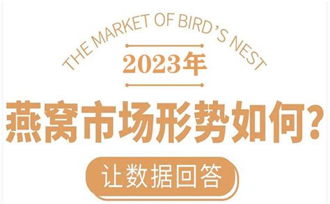 2024年燕窝市场未来发展趋势如何