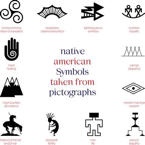 Native American Symbols Taken From Pictographs Vector Art At Vecteezy