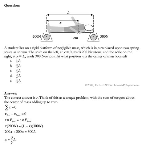 Learn Ap Physics Rotational Motion