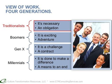 Traditionalist Generation Healthy Wealthy And Wise By Ctr