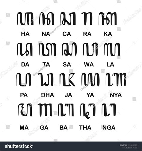 Traditional Javanese Font Aksara Jawa Hanacaraka Stock Vector (Royalty