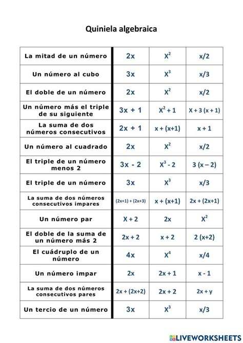 Ficha online de Expresiones algebraicas para 1ºESO Puedes hacer los