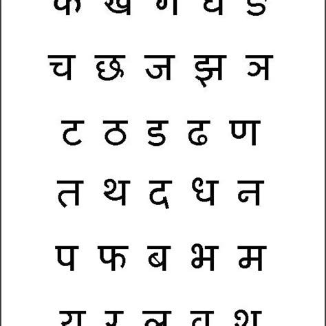 Shows The Devnagari Alphabet Called Varnamala With Frequently Used