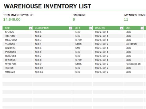The inventory excel sheet is a template created by microsoft to help businesses keep track of their this row is where you put the cost of that individual item. Warehouse Inventory Excel Spreadsheet Sample For Excel ...