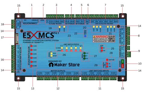 E5x Mcs T41 Controller Maker Hardware