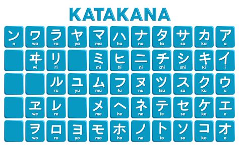 Letters Of The Japanese Alphabet Katakana Vector Image Images And