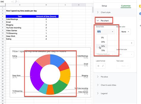 How To Make A Pie Chart In Google Sheets The Productive Engineer