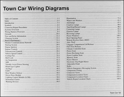 1986 lincoln continental and mark vii vacuum diagram non. 2002 Lincoln Town Car Wiring Diagram