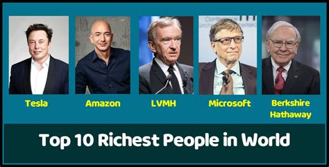 Top 10 Richest People In The World Best List 2022 Result Checker