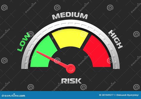 Risk Level Indicator Low Medium High Icon Stock Illustration