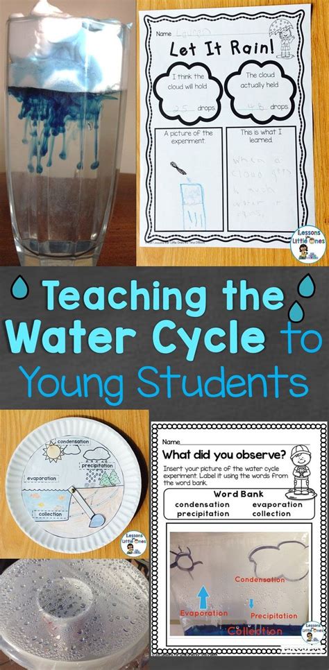 Water Cycle, Rain Cycle Science Experiments and Craftivity - Lessons