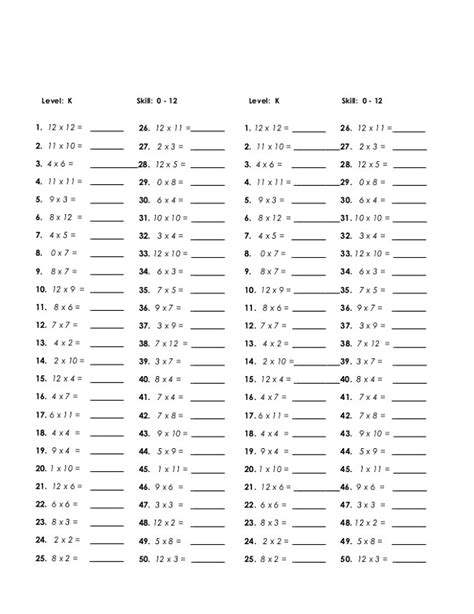 Multiplication Tables Worksheets Printable
