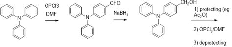 Why Both Organic Chemistry And Genetics Are Difficult Subjects