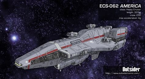 Outsider Terran Heavy Cruiser Heavy Cruiser Spaceship Art Concept
