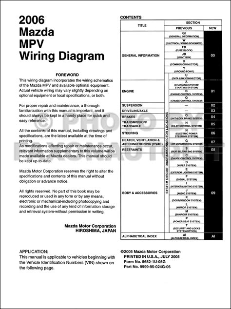 Head units give the user control over the vehicles entertainment media: 2001 Mazda Mpv Stereo Wiring Diagram - Wiring Diagram and Schematic