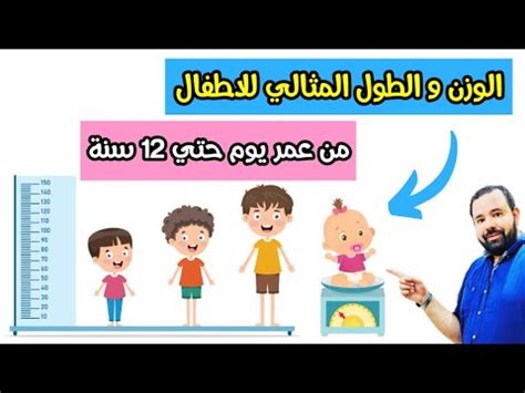 من المعروف أن تاريخ الميلاد يشير إلى البرج الخاص بك، فيمكنك من خلال اداة اضافية نقدمها لك تحت اسم كيف اعرف الآن أصبح بإمكانك معرفة تاريخ ميلادك حسب التقويم الهجري (تقويم ام القرى) فالعديد من الناس لا يعلمون متى يصادف تاريخ ميلادهم. جدول الوزن المثالي حسب العمر
