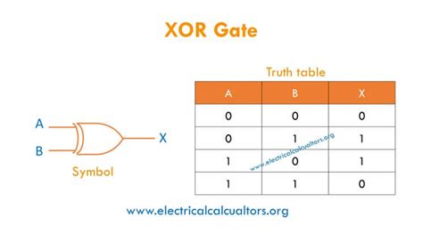 Xor Gate Truth Table And Symbol Electrical Calculators Org