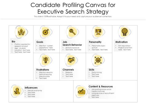 Candidate Profiling Canvas For Executive Search Strategy Presentation