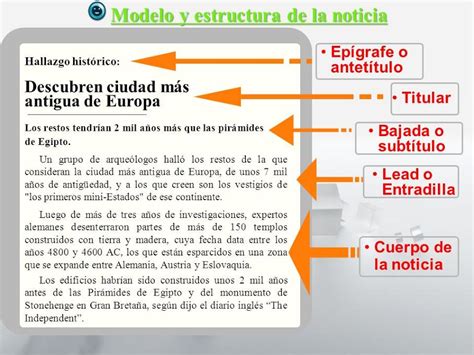 10 Ejemplos De Noticias Cortas Como Escribirlas • Procrastina Fácil